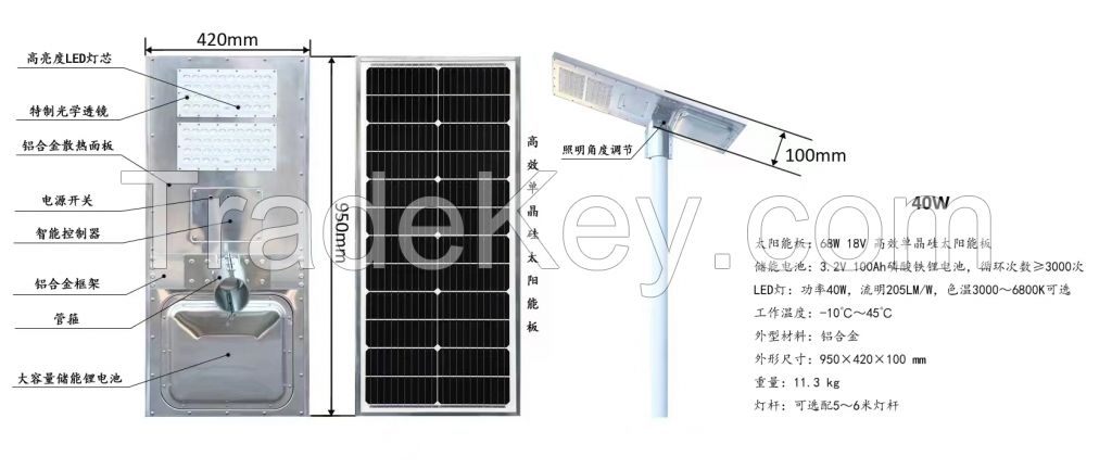 Solar Lights Manufacturer LED Solar Light Outdoor