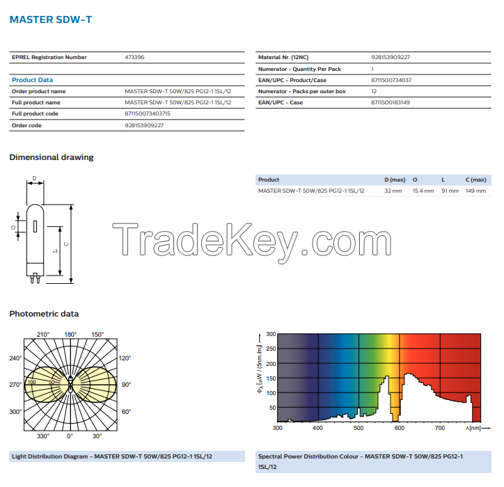 Philips MASTER SDW-T 50W/825 PG12-1 1SL/12