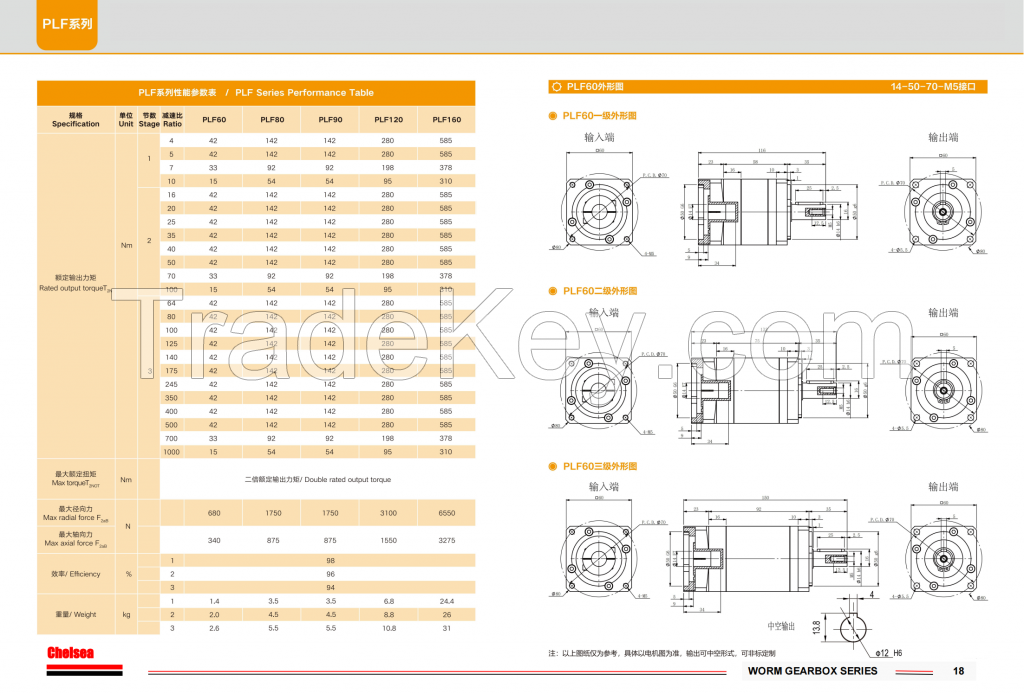 PLF60 High-Precision Planetary Gearbox Reducer  14mm Shaft, 4:1 to 100:1 Ratio, Compatible with Servo &amp;amp;amp;amp; Stepper Motors
