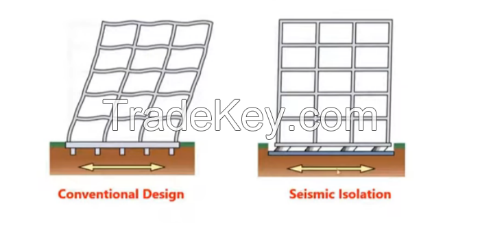 Seismic isolation bearings