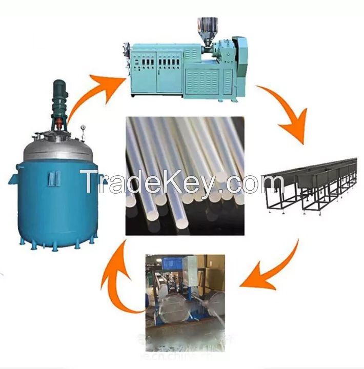 Hot Melt Glue Production Line Equipment