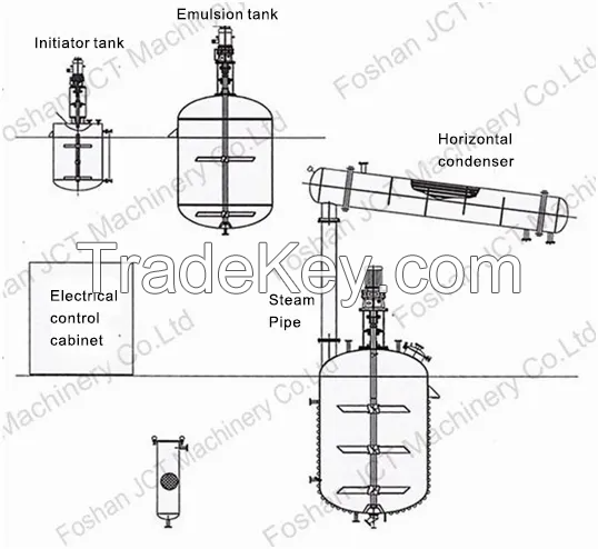 2000L PVAc Wood Glue White Glue Craft Production Line Equipment Reactor Jacketed Heaating Reaction Kettle