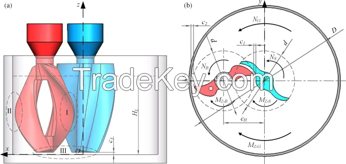 10L Vertical Kneader For Propellant Dental Composite Resin Kneading Mixer 