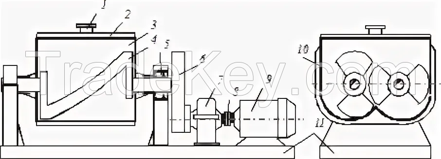 High quality rubber dispersion kneader sigma mixer rubber kneader