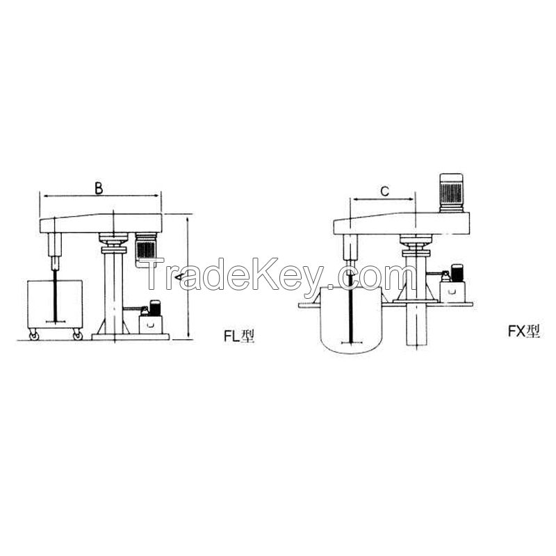 Paint Mixer Manufacturer Paint Manufacturing Equipment Price  High Speed Disperser 200L For Paint For Paint Industry