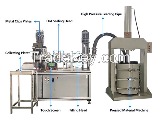 Automatic Free PU Sealant Silicone Sealant Cartridge Filling Machine