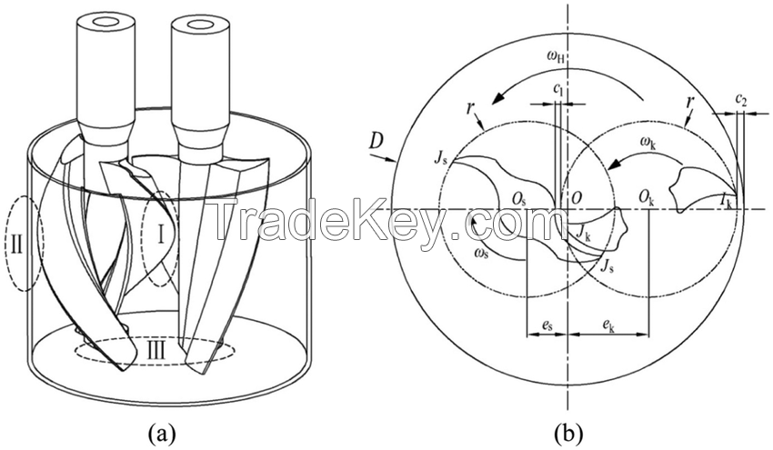 Dental Resin Mixer Powder Propeller Mixer For Silicone Resin Medical Polymer Materials Carbon Fiber Composite Material Flammable and Explosive Materials