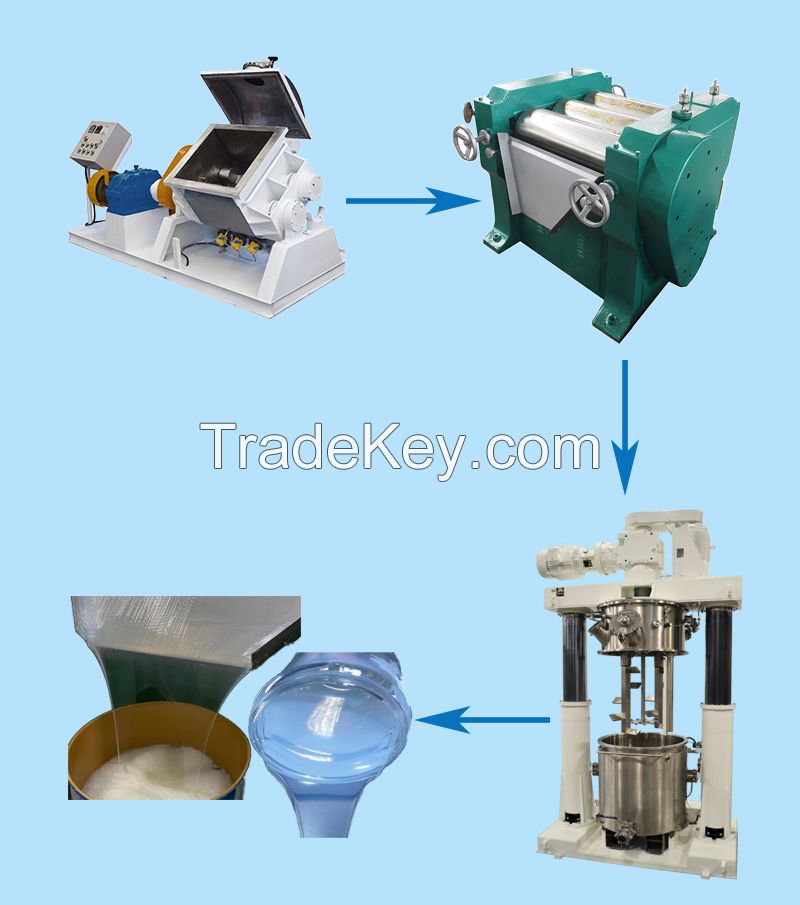 Liquid Silicone Rubber Production Line Equipment Vacuum Electric Heating Double Z-Blade Mixer Kneader
