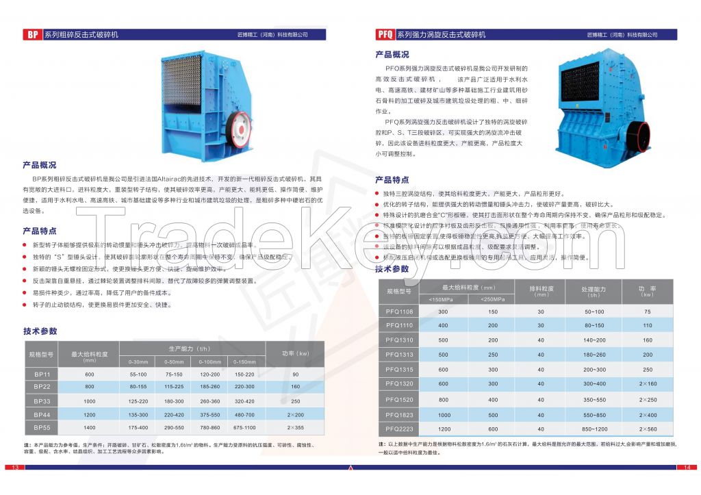 Impact Crusher