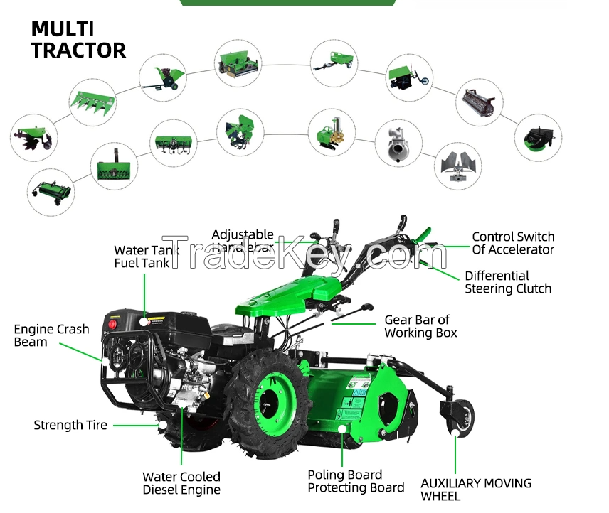 13HP Farm Machinery Maize Cultivators Multi Function Agricultural Power Rotary Tiller