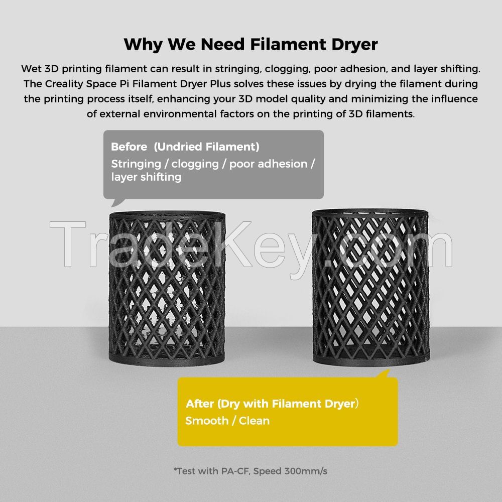 CREALITY Space Pi Filament Dryer Plus