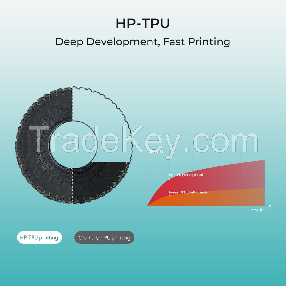 CREALITY -TPU FDM 3D Printer Filament 1.75mm 1kg