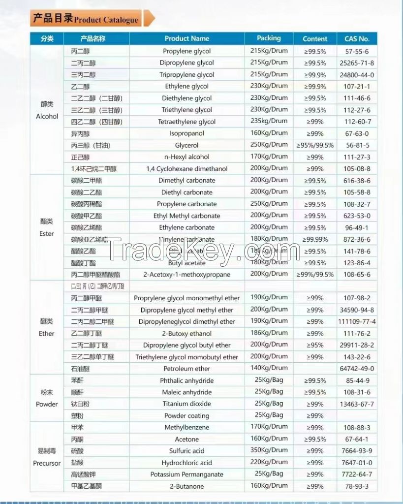 Glycerol