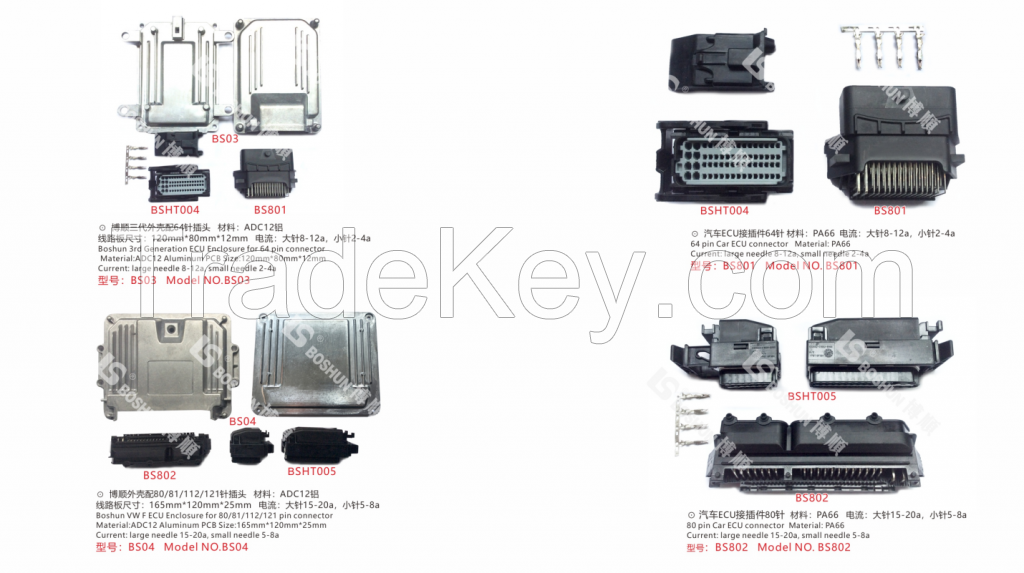 automotive ECU, ECU enclosure, ECU connectors, ECU parts