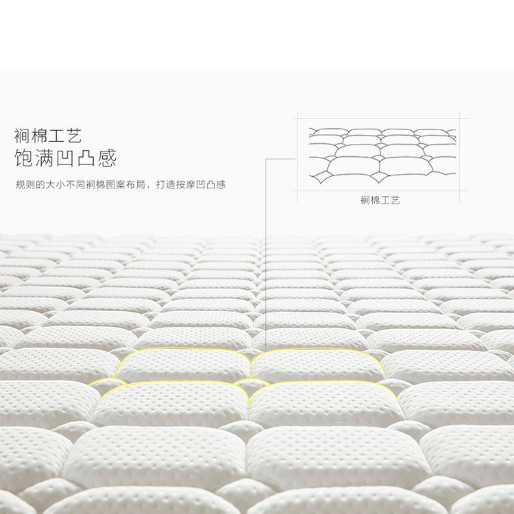 Manufacturer&#039;s latex compression wrap mattress Simmons memory sponge independent bag spring factory customized.