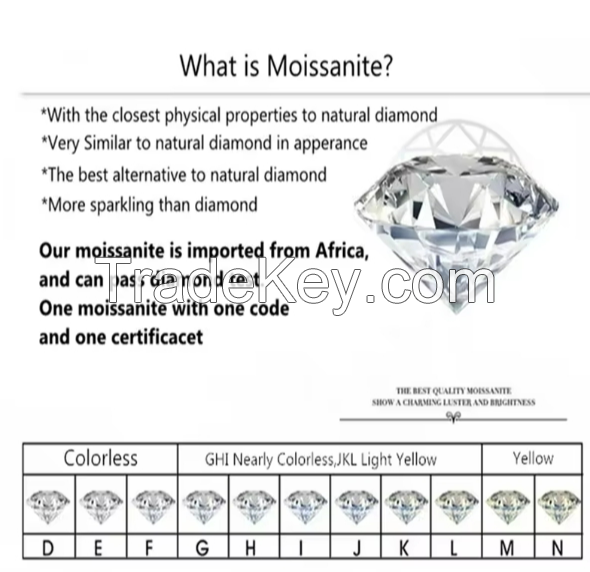 Silver 925 Original 2 Carat Brilliant Cut Pass Diamond Test D Color Moissanite Cushion Ring for Teen Girls Gift Fine Jewelry 2 Carat Brilliant Cut Pass Diamond Test D Color Moissanite Cushion Ring for Teen Girls Gift Fine Jewelry