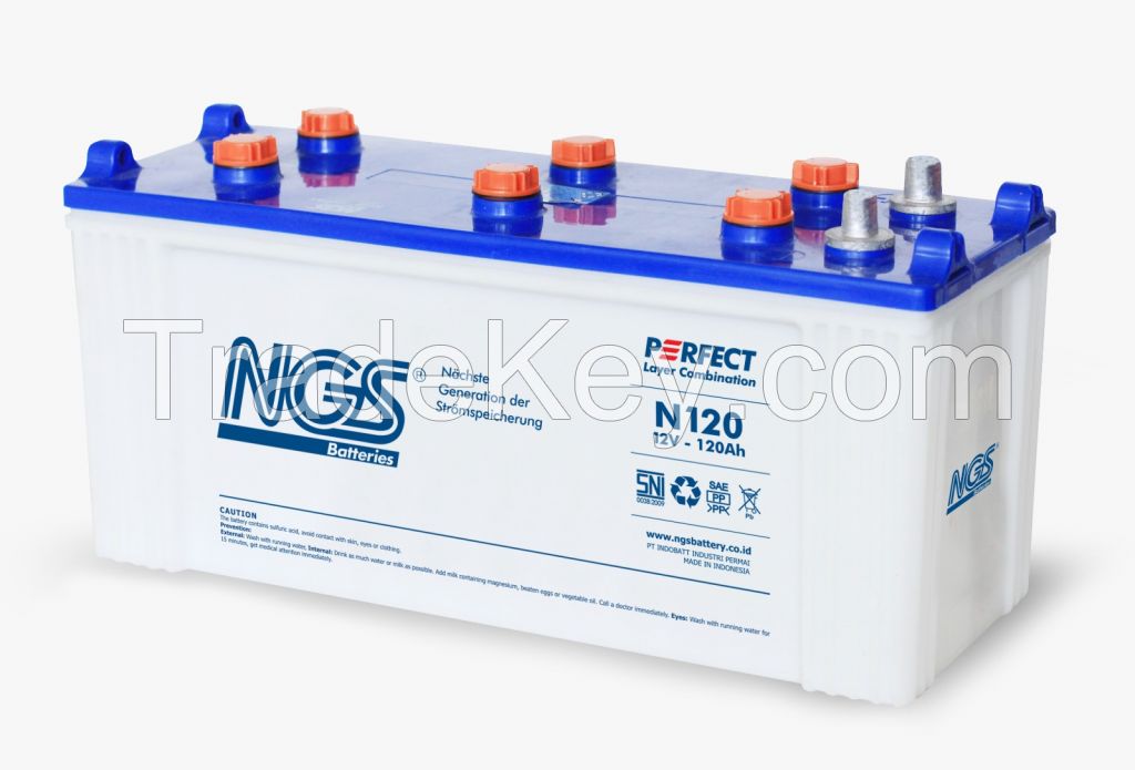 Automotive battery