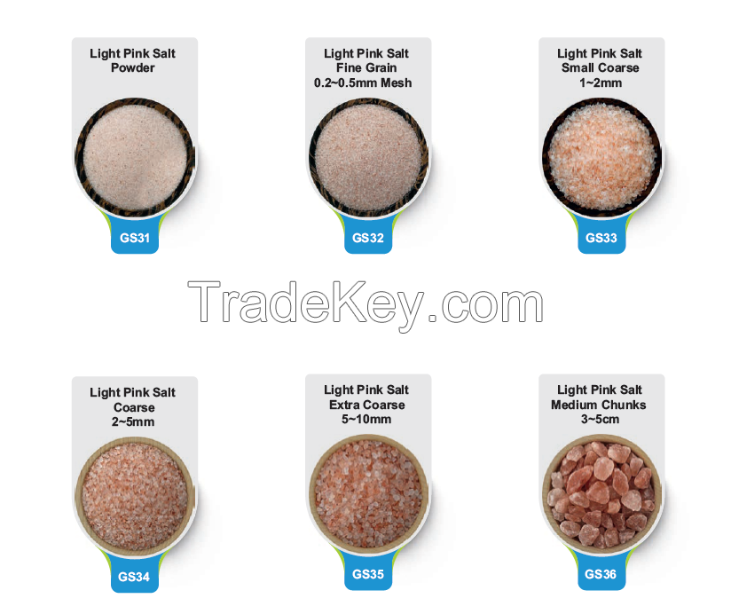 Himalayan Salt