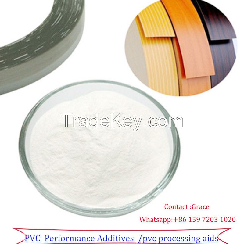 PVC  PROCESSING AID Performance Additives  JC-880