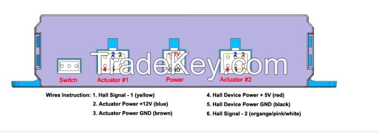 Dc Motor Electric Actuator 4 Position Programmable Controller