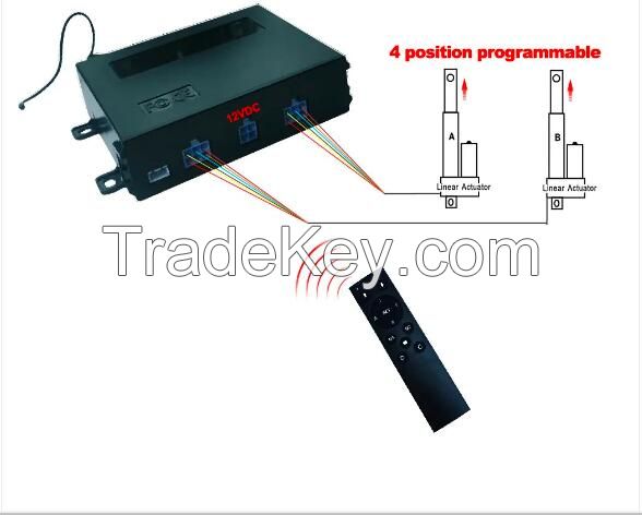 DC Motor Electric Actuator 4 Position Programmable Controller