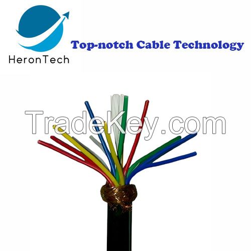 Computer Cable