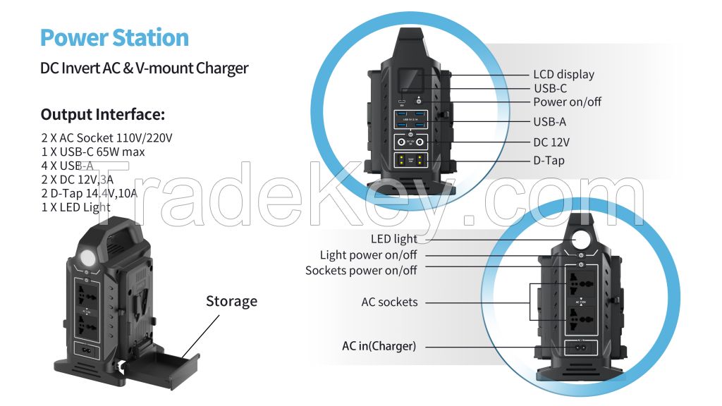 CAME-TV Dual V-Mount Battery Charger, Power Station and Power Strip 3-in-1