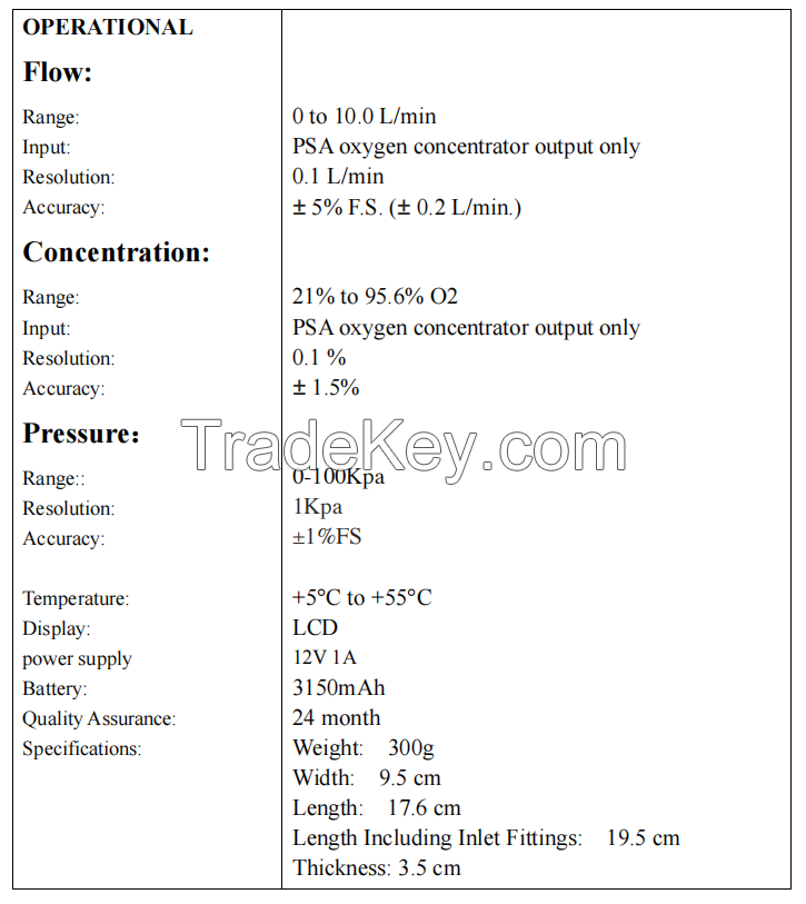 RP-01  Winpower Handheld ultrasonic oxygen analyzer for PSA concentrator Detect purity, flow, and pressure(21-95.6% , 0-20L, 0-100Kpa) 2024 gas analyzer