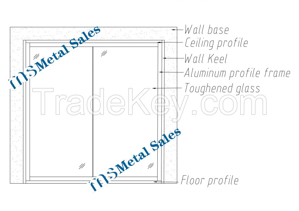 Glass Partition：Double panoramic glass partition