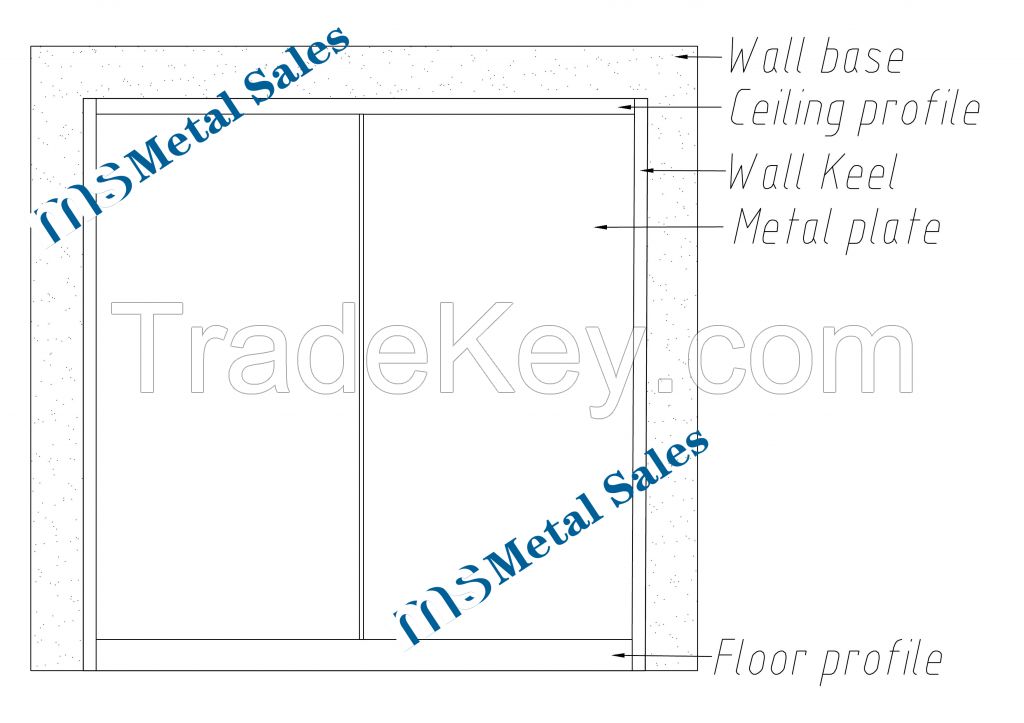 Metal Partition：Double metal plate hanging system