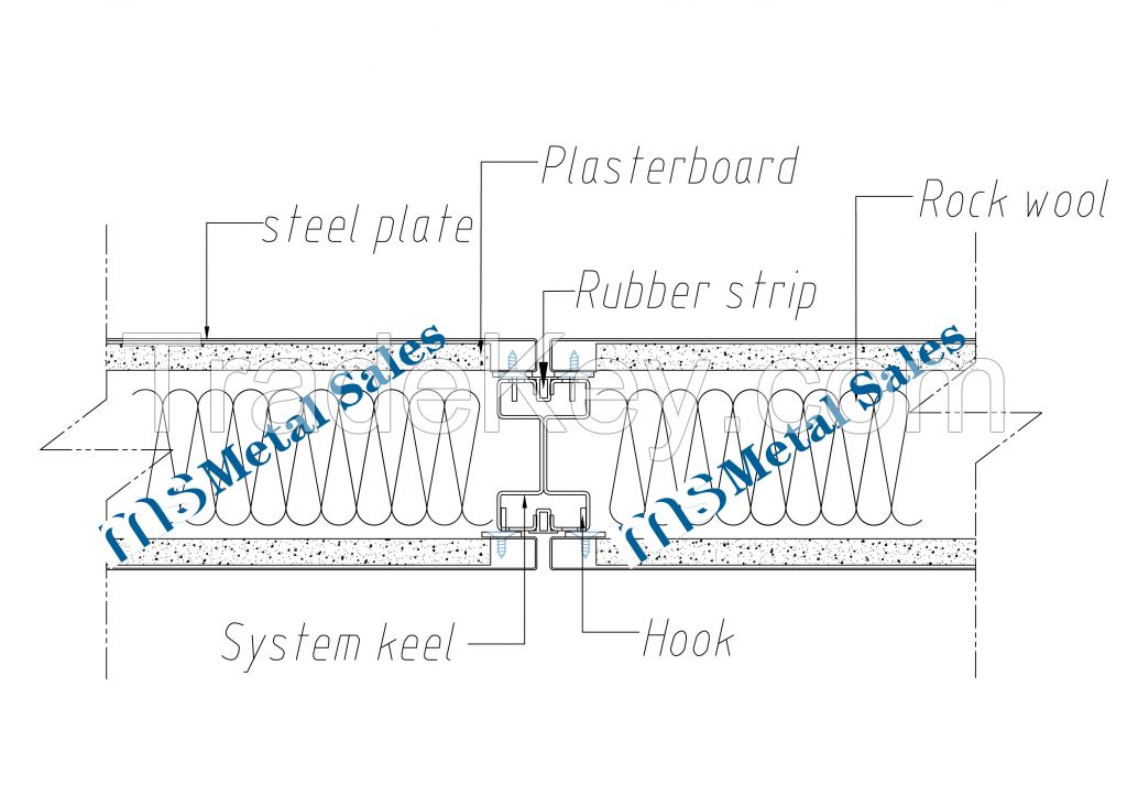 Metal Partition：Double metal plate hanging system