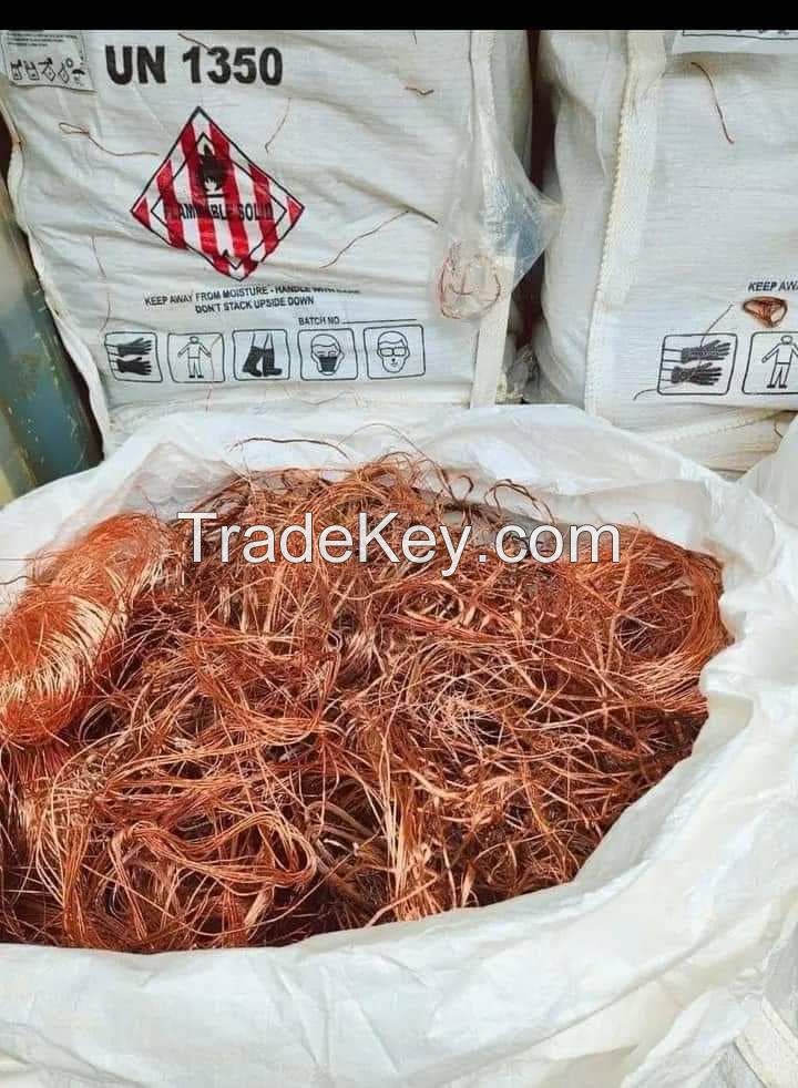 Heavy-Duty Copper Wire