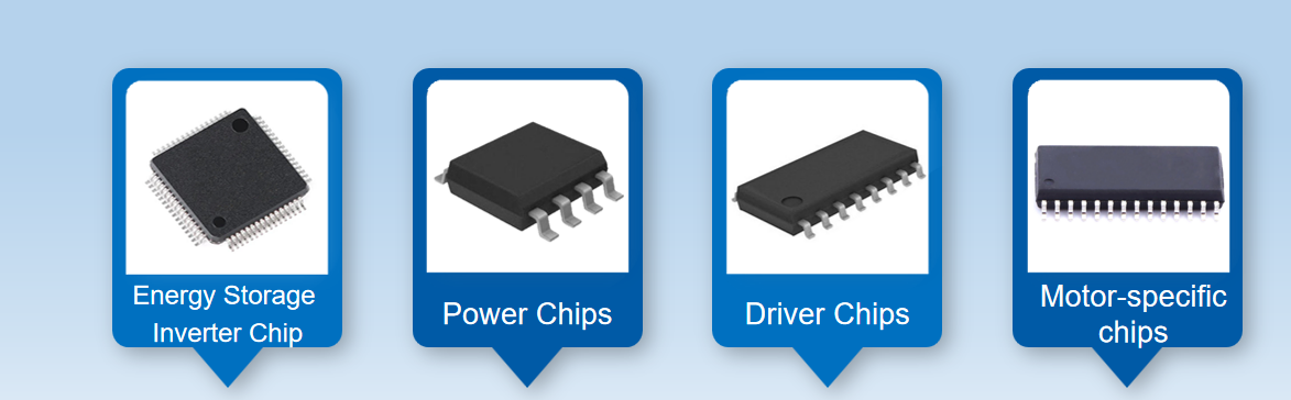 IGBT Moudle/Discrete/Moudle /MOS/SBD /Diodes  Triodes (Transistors) Protection Diodes (ESD/TVS)