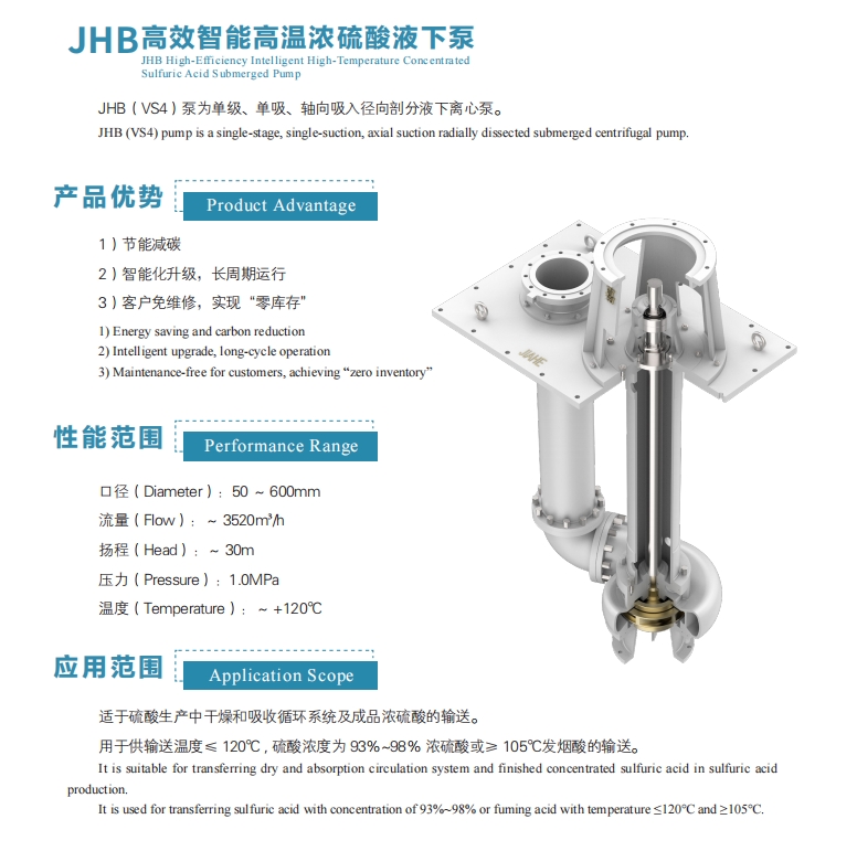 VS4 Series  High-Efficiency Intelligent High-Temperature Concentrated Sulfuric Acid Submerged Pump