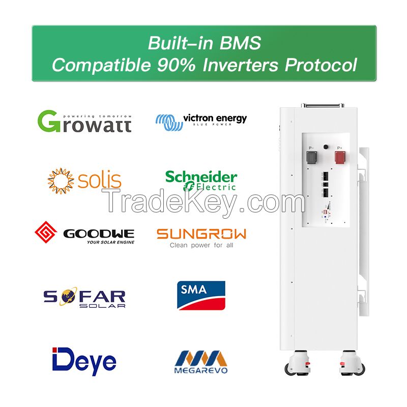 51.2V Solar energy storage system Lifepo4 cell lithium battery pack