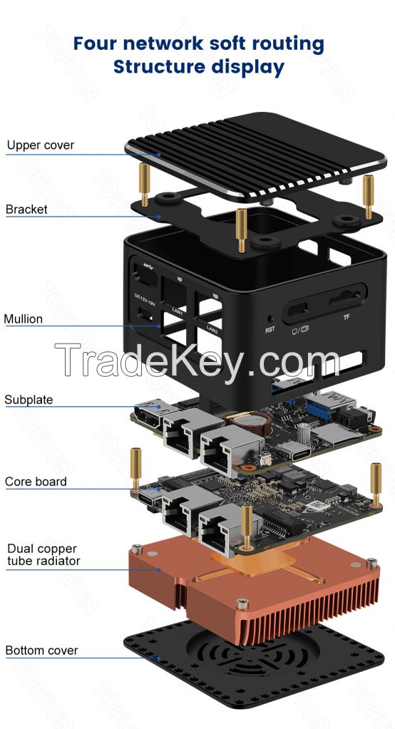 Topton Super Mini Soft Router M1 12th Gen Alder Lake i3 N305 N100 4x Intel 2.5G LAN Firewall Mini PC Type-C Proxmox pfSense ESXi