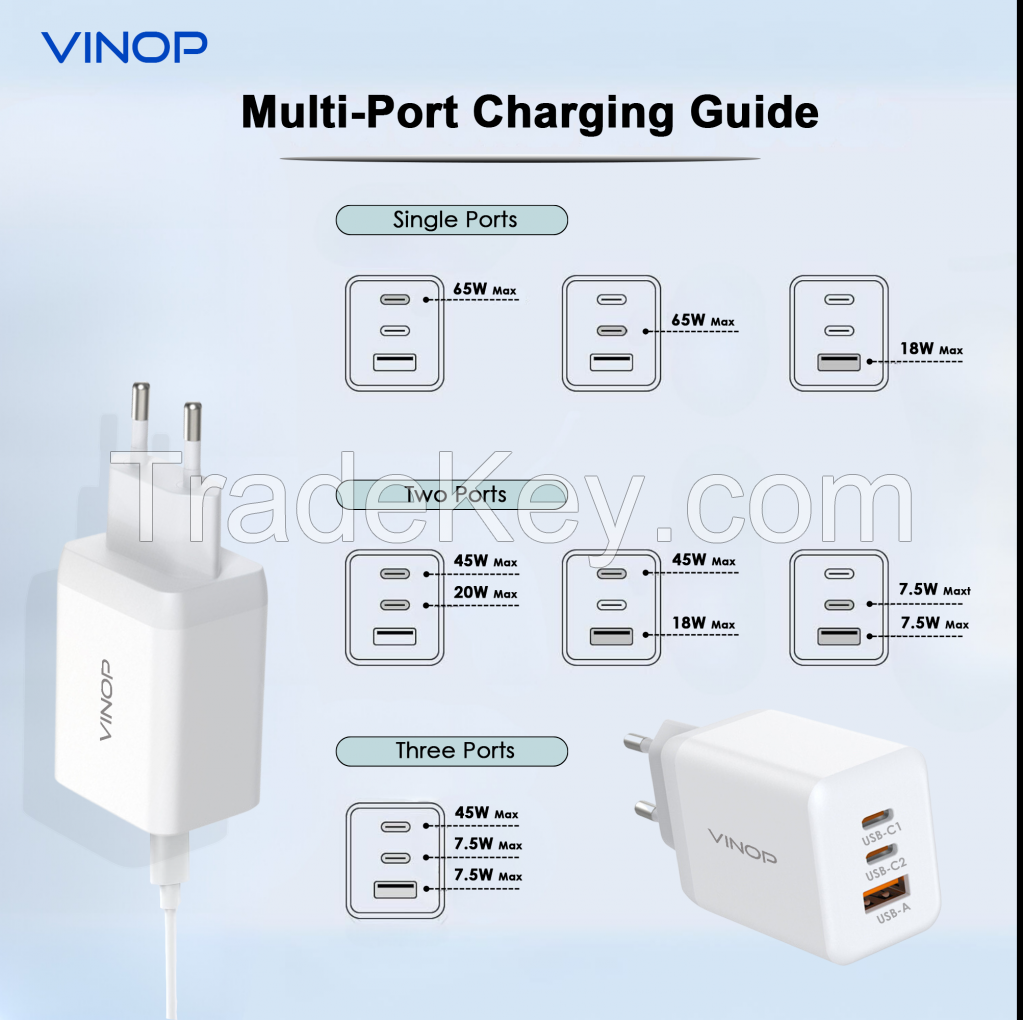 VINOP PD65W 2C+A GaN Fast Charger