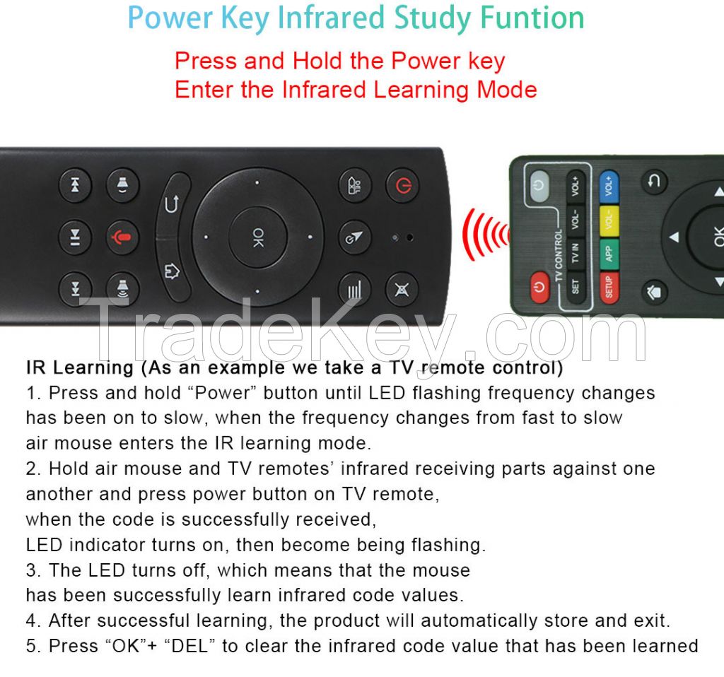 G20s Air Remote Mouse with Gyroscope 2.4GHz Wireless Fidelity Voice Input, Compatiable with All Devicesa remote-control