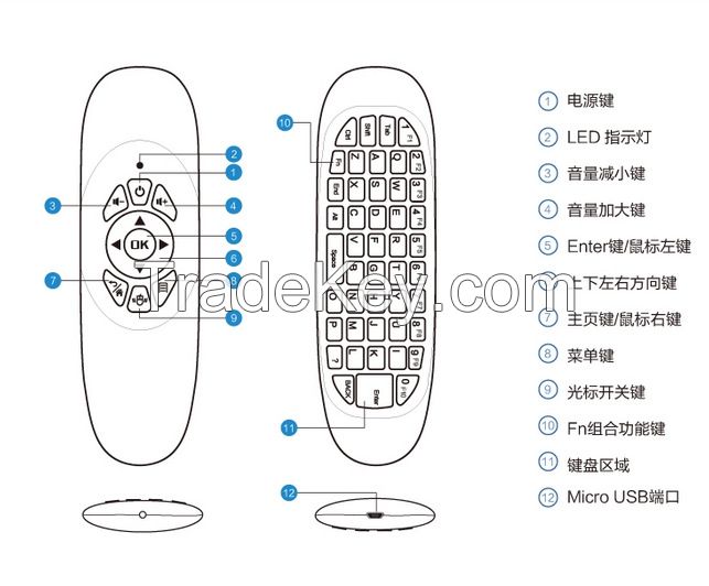 C120 Air Mouse with Gyroscope 2.4G Wireless Mini KeyboardFlying Mouse remote-control