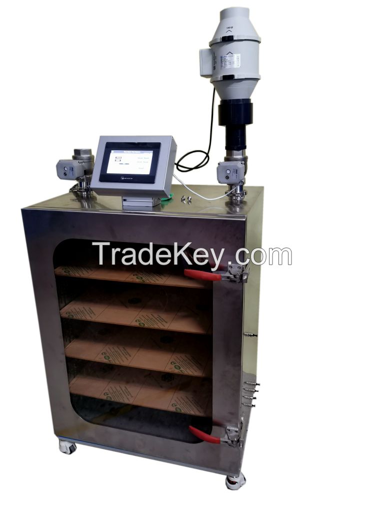 GAS alarm calibration chamber