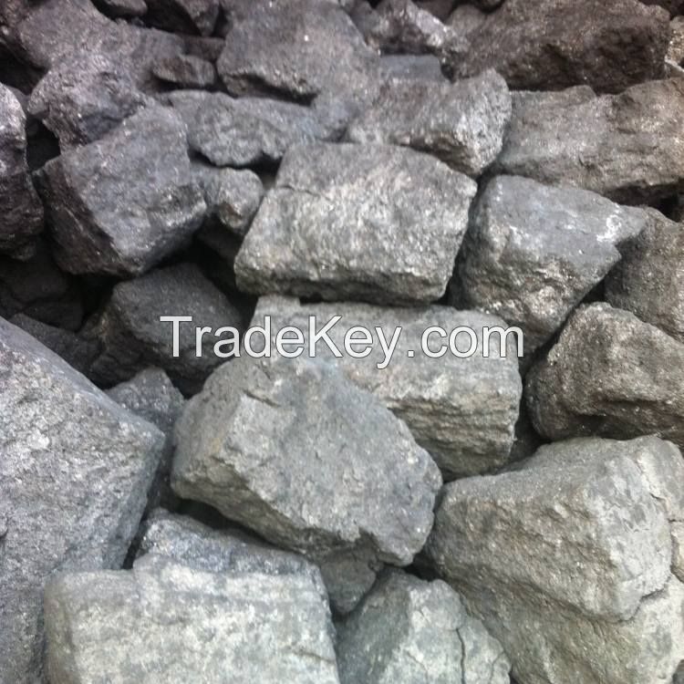 Cast iron foundry Coke for Foundry
