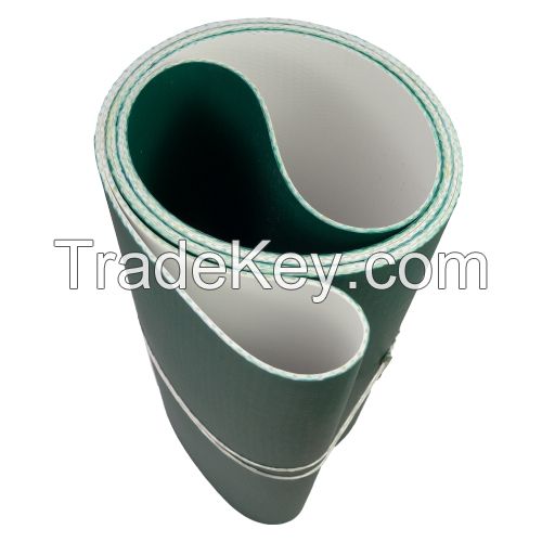 Truly-endless TPU Coil Wrapper Belt for Rolling Mill Machine