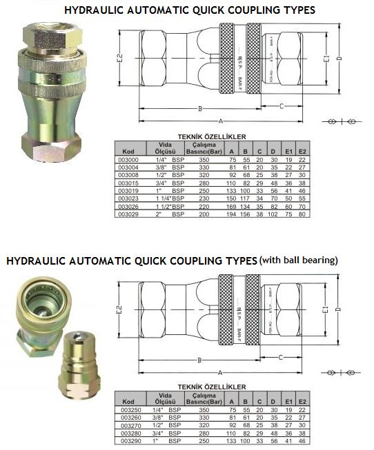 Quick Couplings