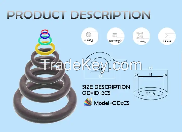 Rubber O Ring,Rubber Gasket Seals,Metal Detectable/X-Rayable O-RING,Rubber parts,Rubber stopper,Rubber Diaphragm,Rubber Washer ,Rubber Components,Custom Sized O-rings