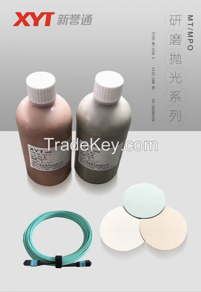 MPO Polishing film