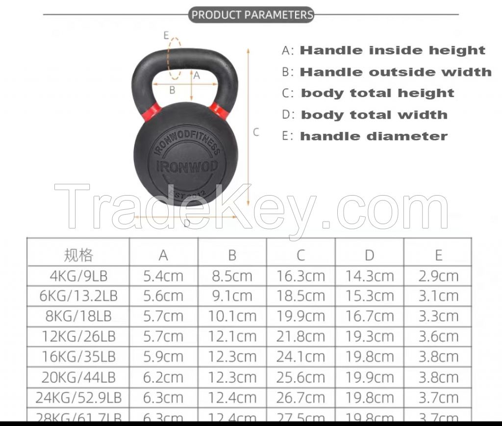 high-quality iron kettlebell, Can accept custom logo request, according to the needs of different weights and styles