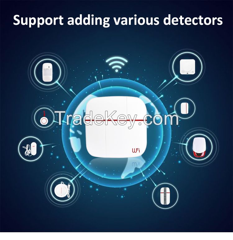 WiFI/4G Smart Alarm System