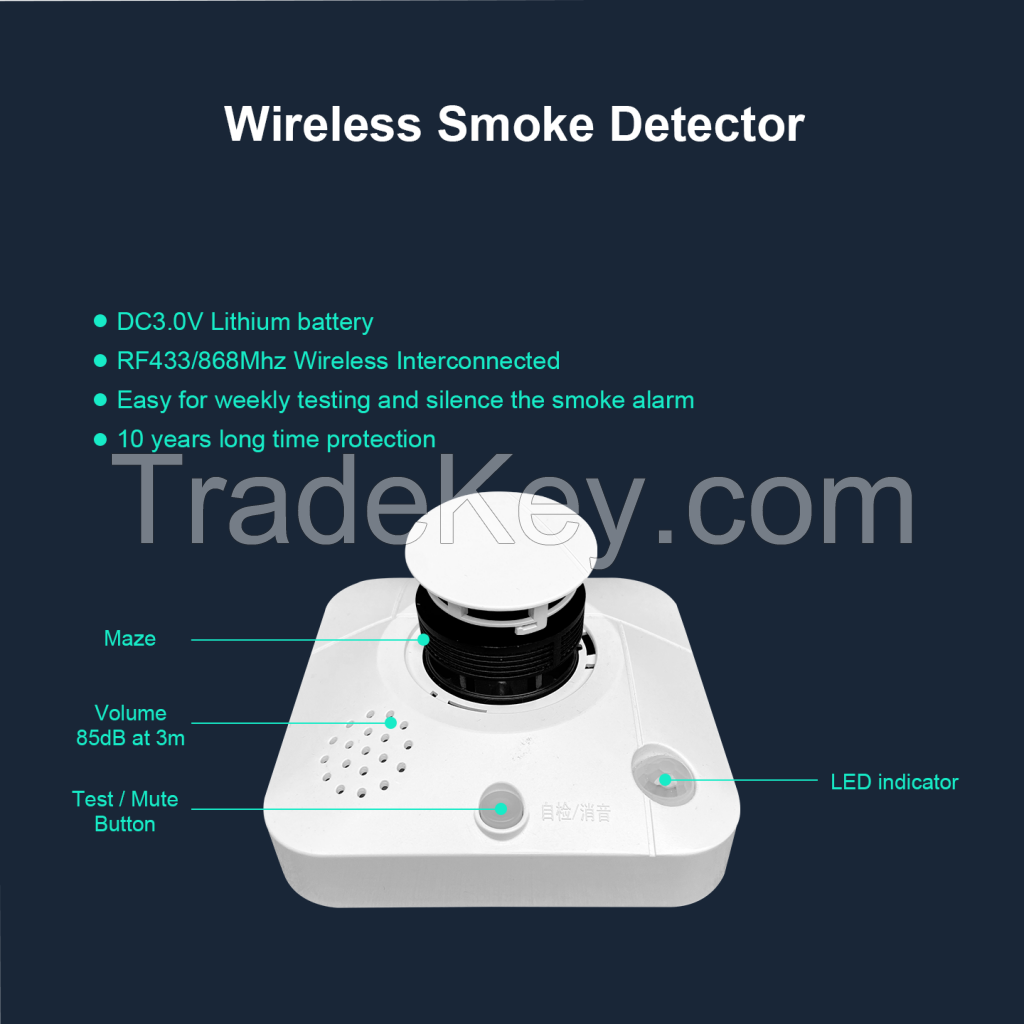 Wireless Smoke Detector