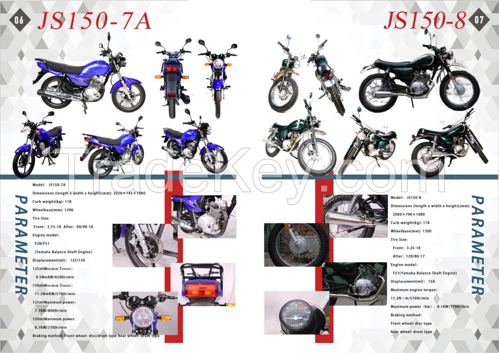 Motorcycle product details