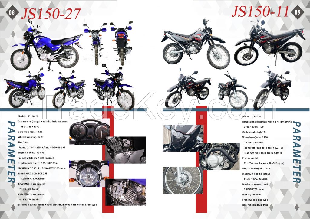 Motorcycle product details